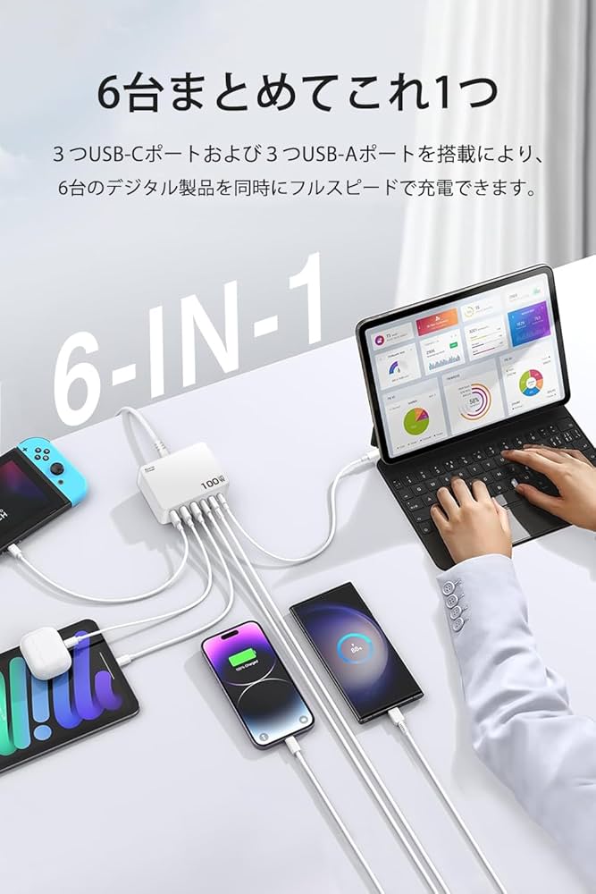 Amazon | USB 急速充電器 100W PD充電器 6ポート【PD30W&QC3.0/6